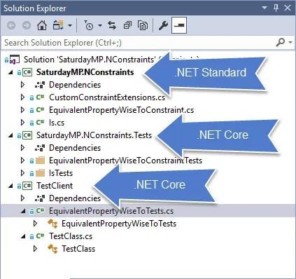 NConstraint Solution Explorer